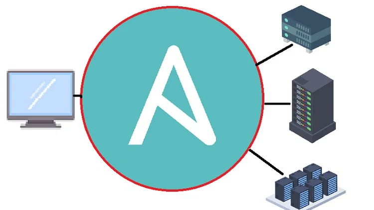 Portada oficial del curso Ansible desde Cero