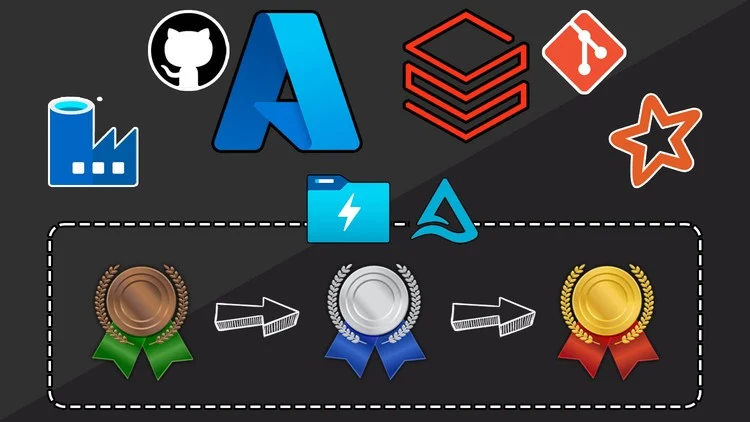 Portada oficial del curso Master en Azure Databricks & Spark para Data Engineers [A-Z]